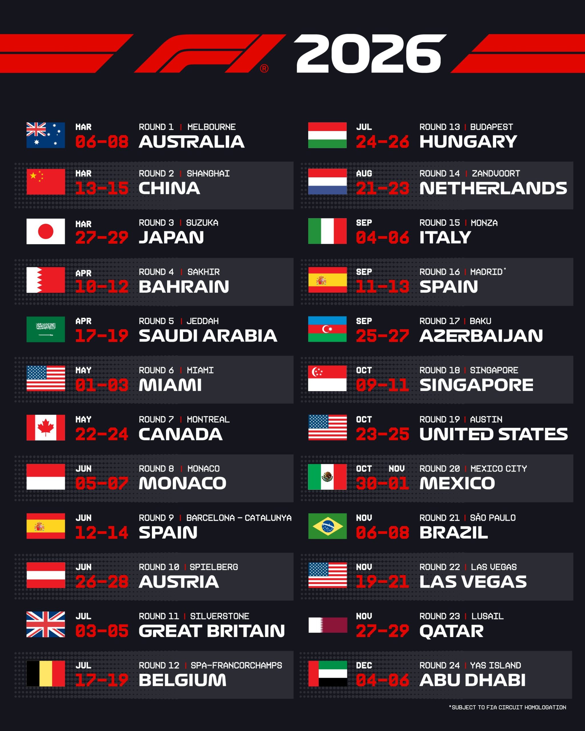 Formula 1 Unveils 2026 Calendar: 24-Race Season Kicks Off in Australia, Madrid Debuts